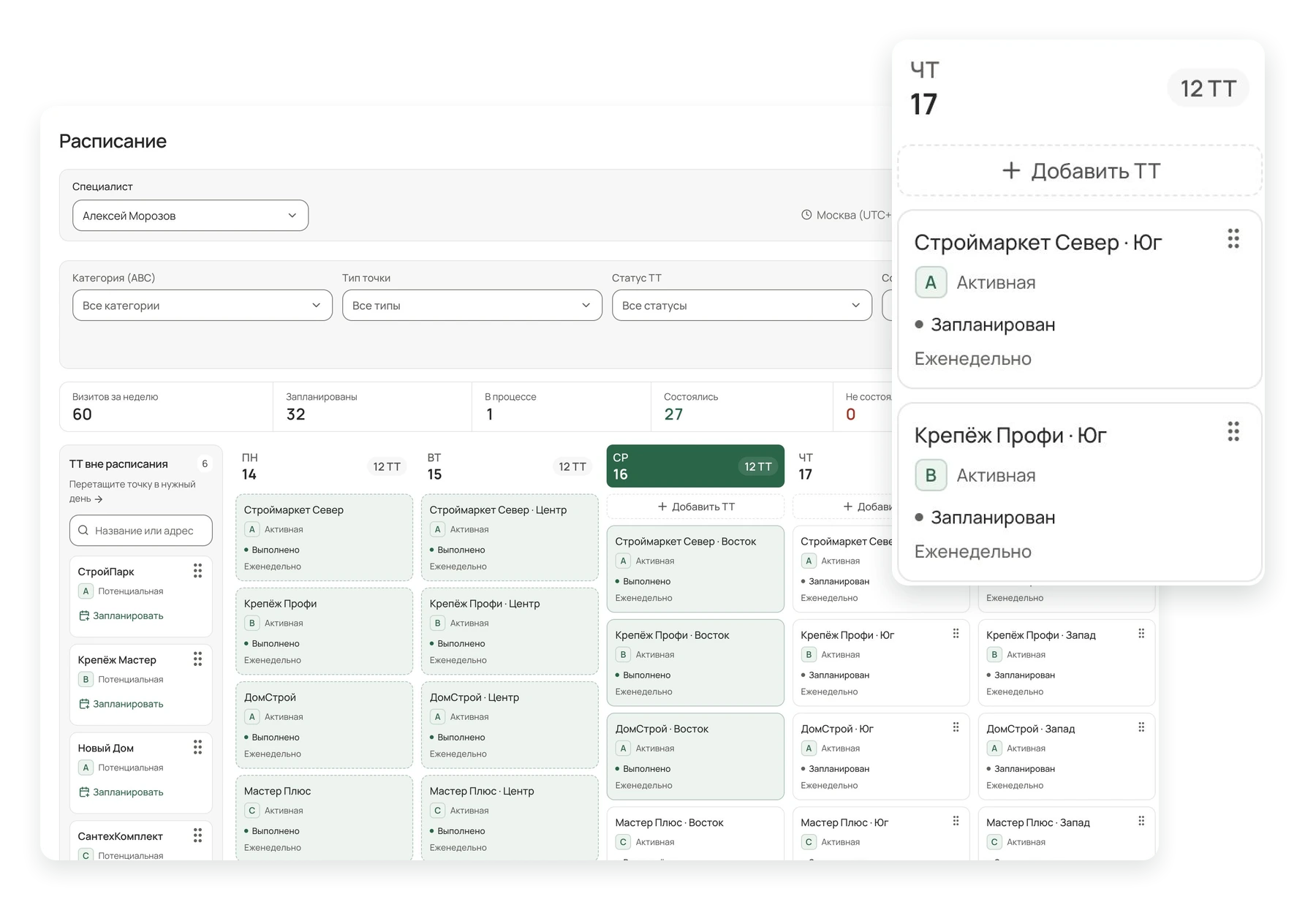 Расписание визитов Sellout MCP