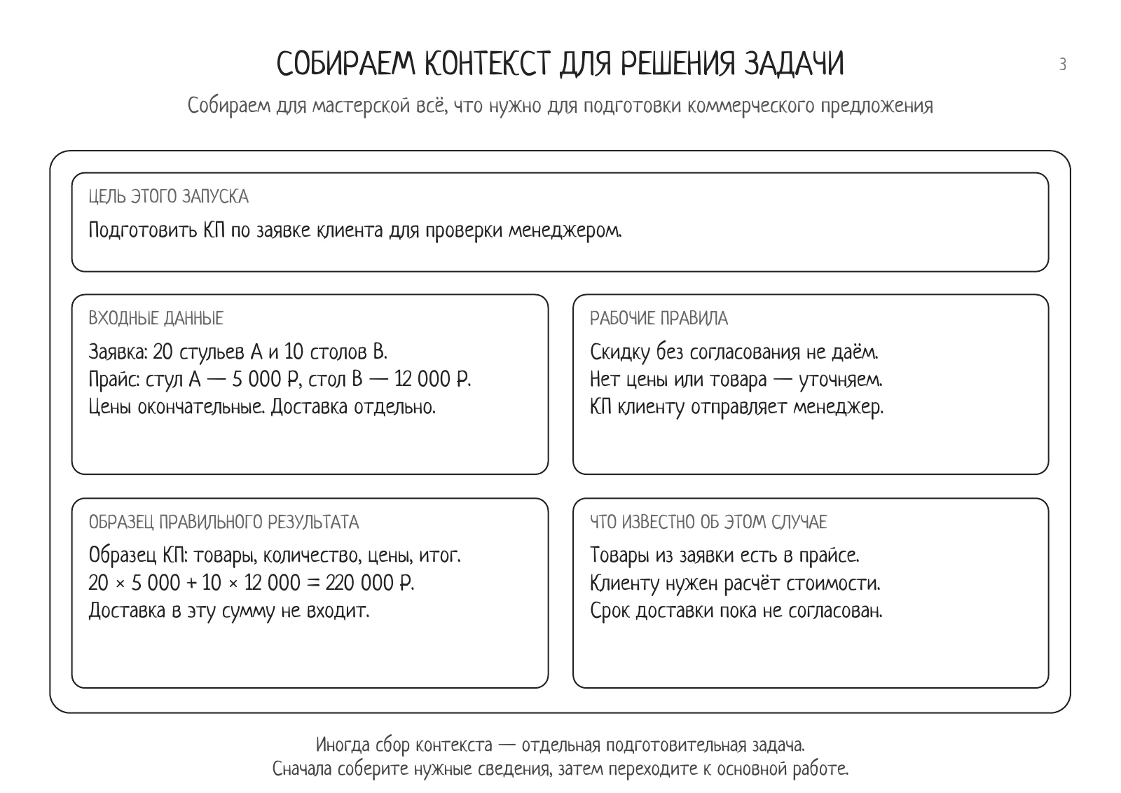 Страница рабочей тетради практикума «Мастерская агента»